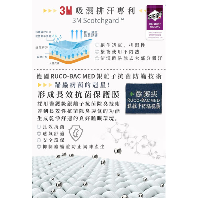雙人3M吸濕排汗銀離子抗菌床包組(現貨/第一批到貨)