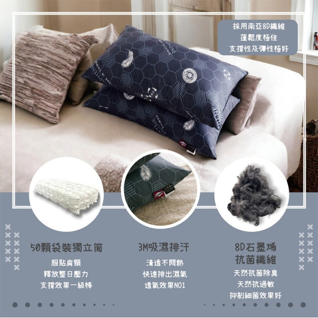 石墨烯獨立筒枕(現貨/第一批到貨)