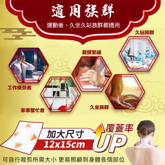 熱の金門量子一條根精油貼布-6片包出(現貨/第一批到貨)