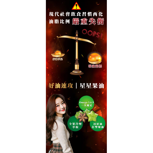 纖SO果油複方膠囊(現貨/第一批到貨)