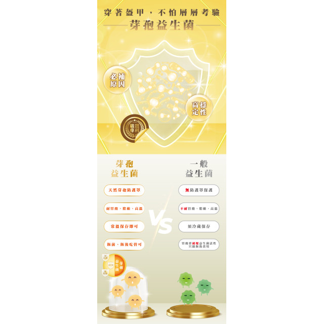 芽孢益生菌粉包(現貨/第一批到貨)