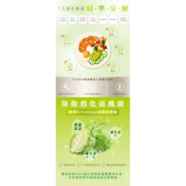芽孢益生菌粉包(現貨/第一批到貨)