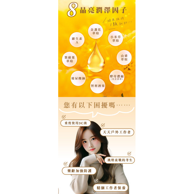金盏花葉黄素複方膠囊(現貨/第一批到貨)