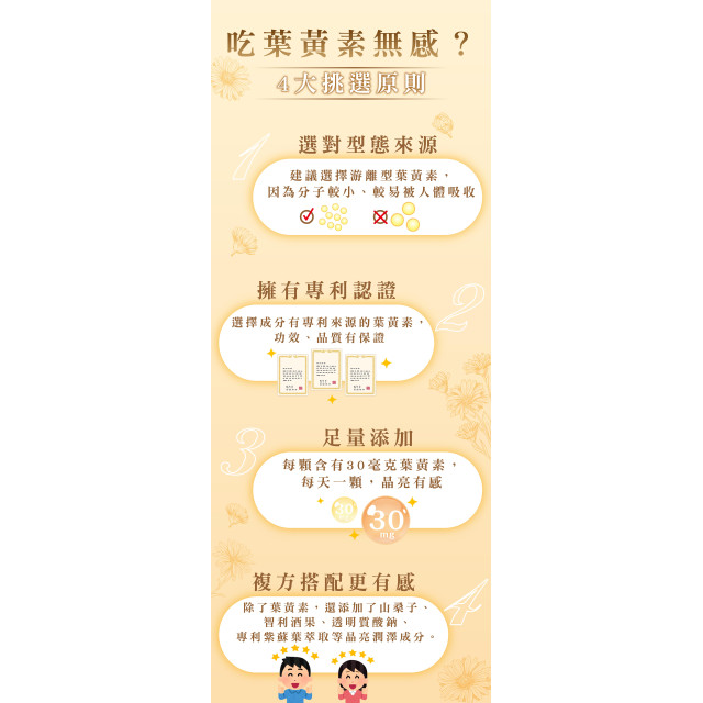 金盏花葉黄素複方膠囊(現貨/第一批到貨)