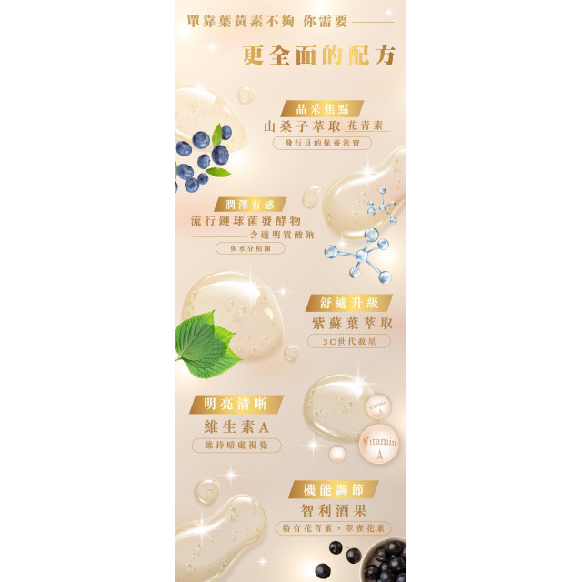 金盏花葉黄素複方膠囊(現貨/第一批到貨)
