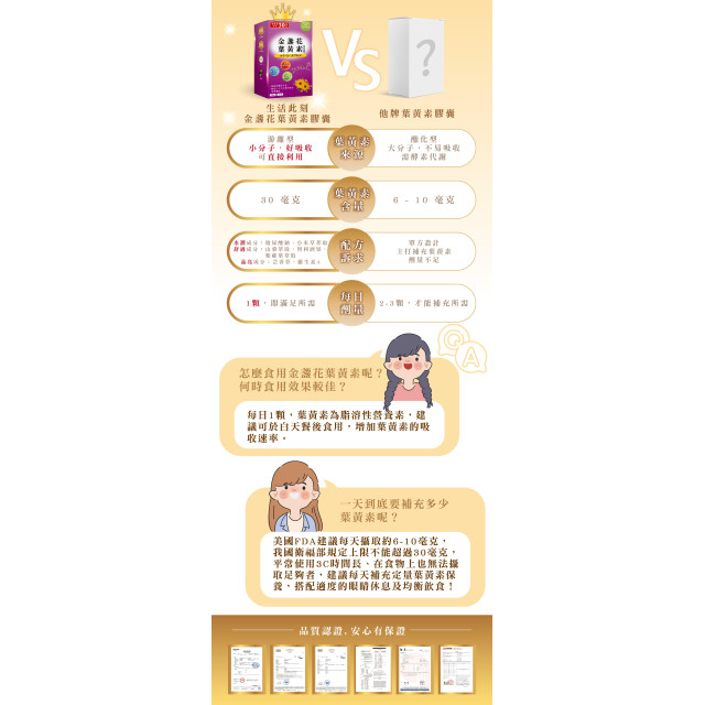 金盏花葉黄素複方膠囊(現貨/第一批到貨)